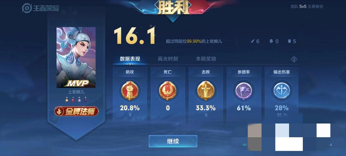 王者荣耀最高评分是多少