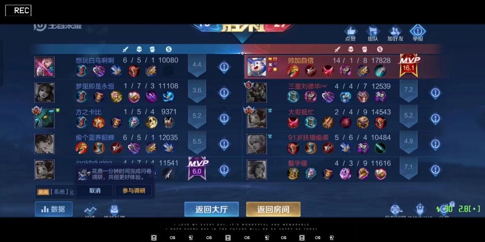 王者荣耀最高评分是多少