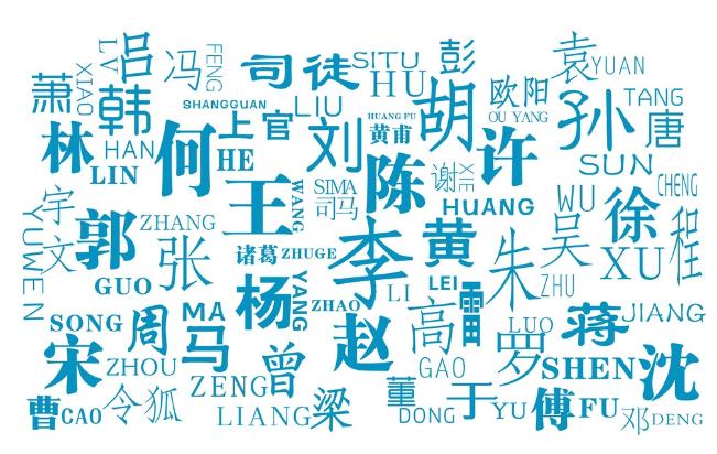 王者荣耀怎么改名字