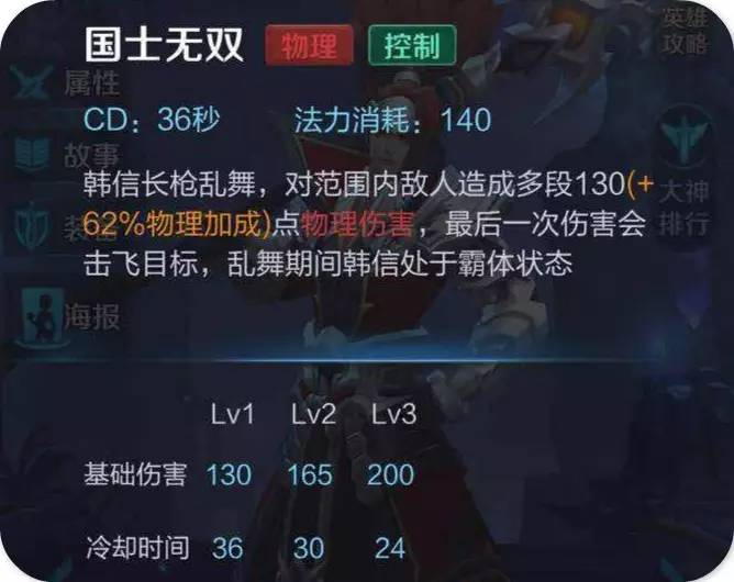 王者荣耀韩信攻略