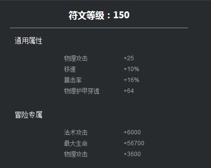 王者荣耀韩信攻略