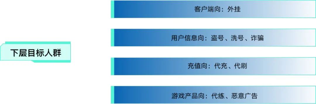 王者荣耀观战好友对方知道吗