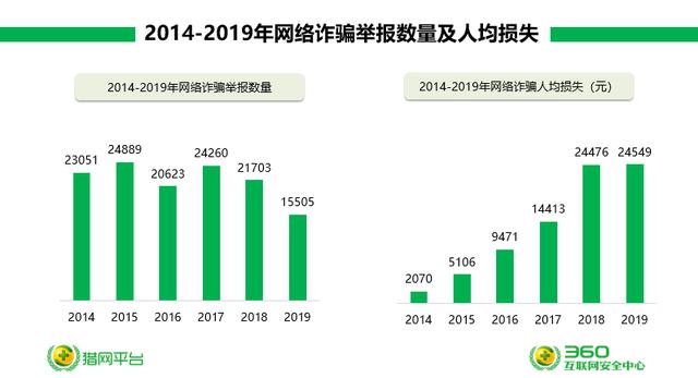 王者荣耀怎么拉黑陌生人