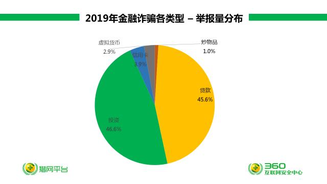 王者荣耀怎么拉黑陌生人