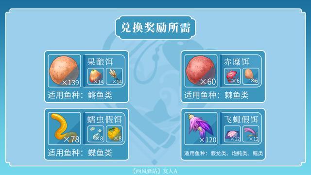 原神鱼饵在哪合成