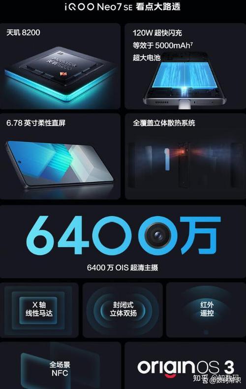 玩王者荣耀用什么手机