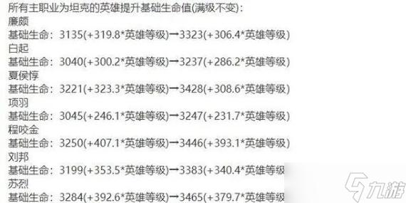 王者荣耀一个赛季多长时间