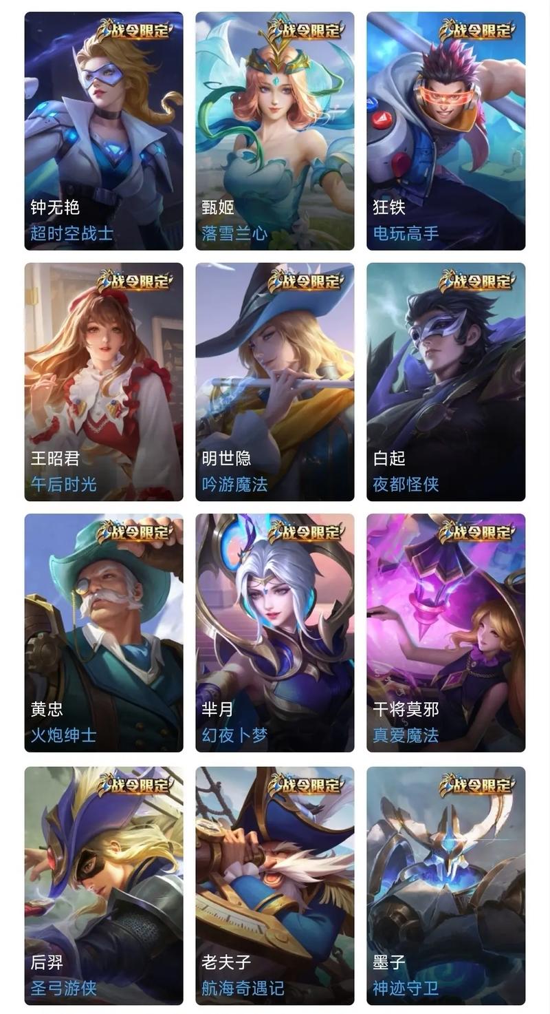 王者荣耀一共有多少个皮肤