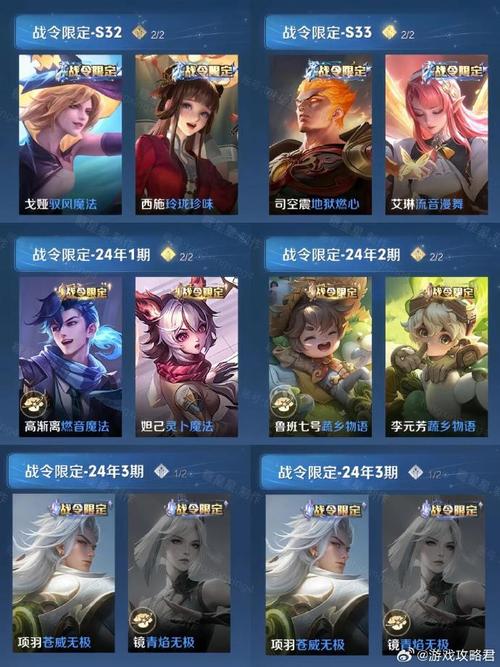 王者荣耀一共有多少个皮肤