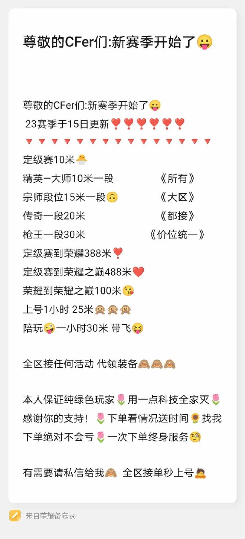 穿越火线等级