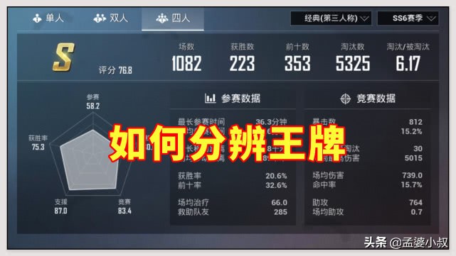 和平精英有哪些段位