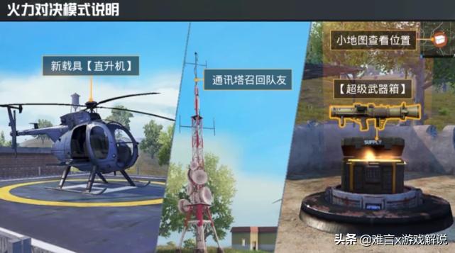 和平精英怎么玩体验服