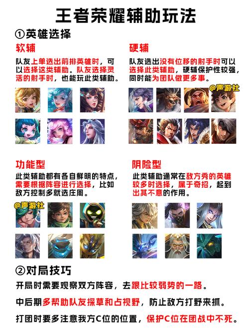 王者荣耀游戏攻略