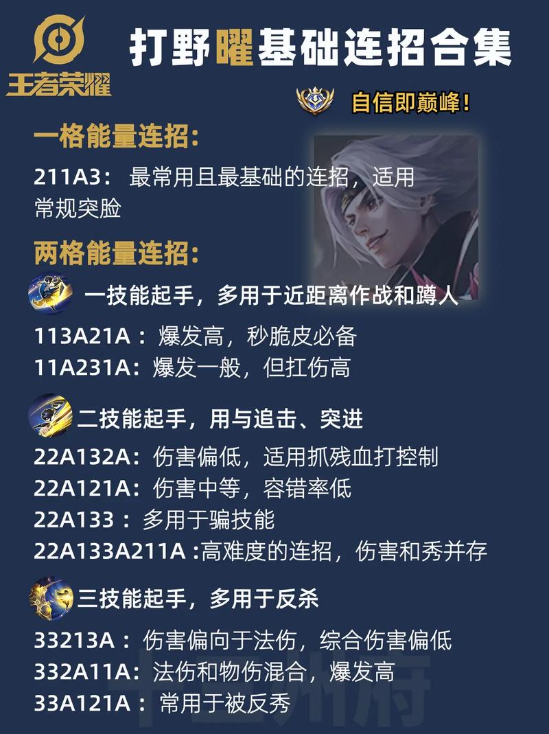 王者荣耀打野攻略