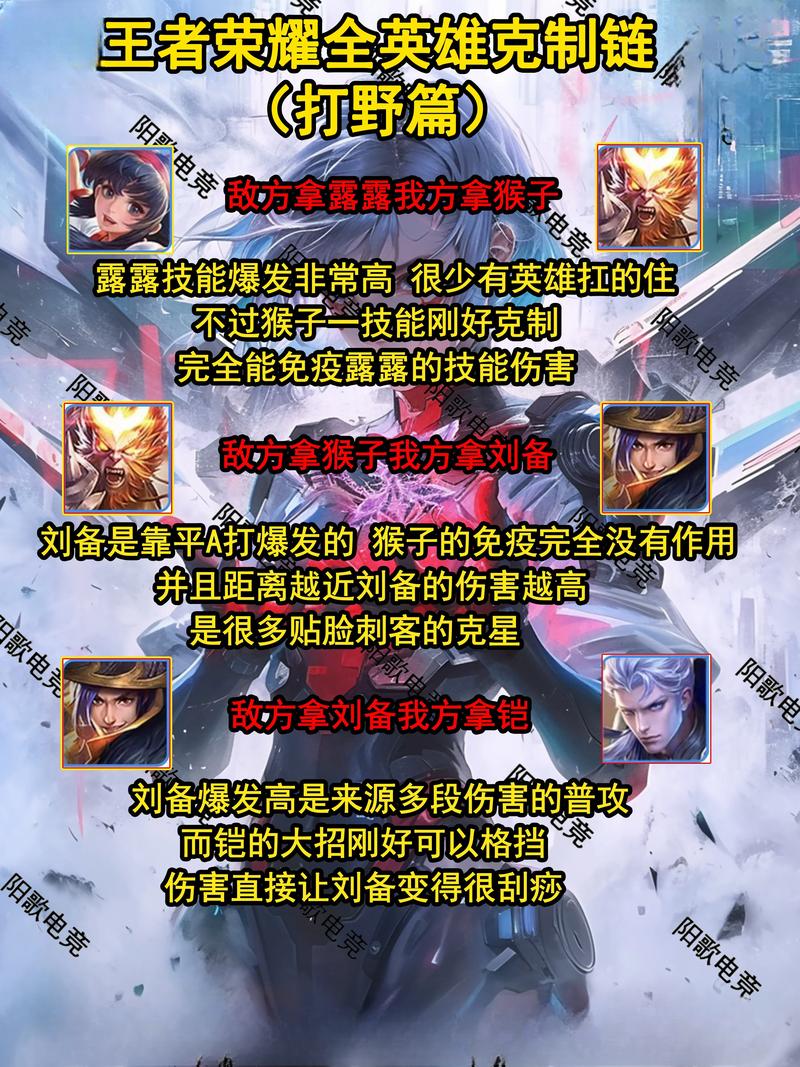 王者荣耀打野攻略