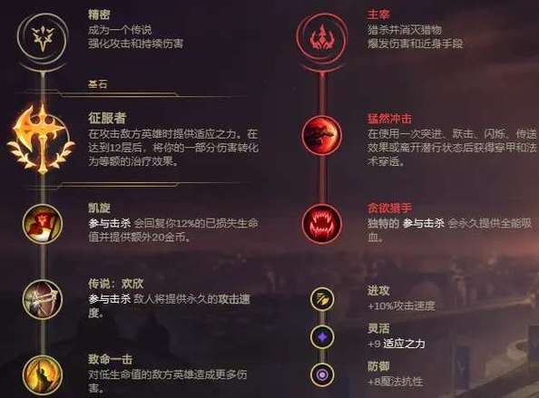 英雄联盟天赋加点攻略