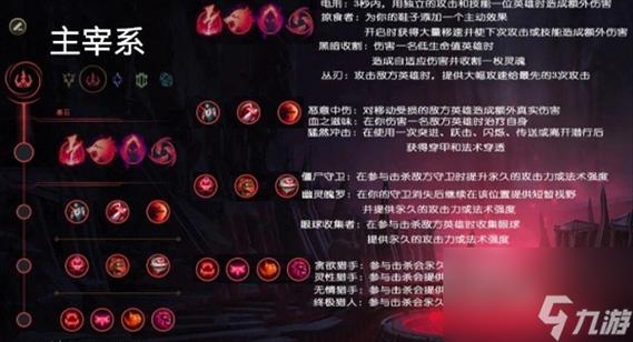 英雄联盟符文攻略