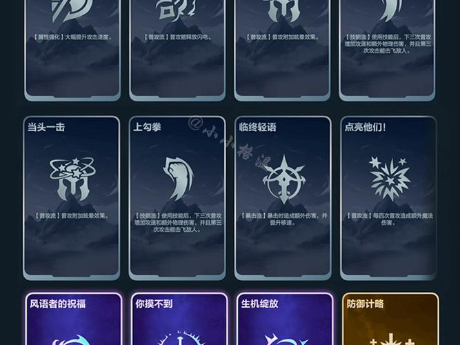 英雄联盟符文攻略