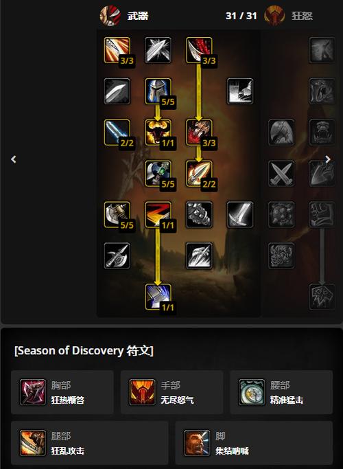 英雄联盟天赋加点攻略