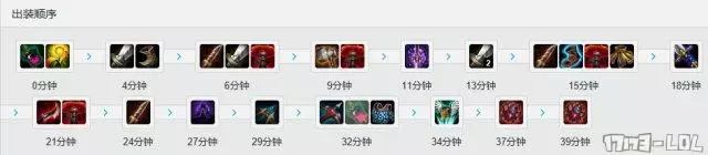 英雄联盟天赋加点攻略