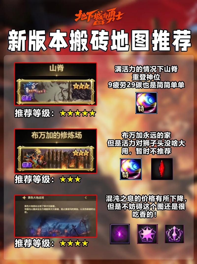 地下城与勇士怎么搬砖
