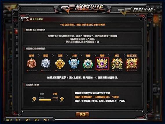 穿越火线等级