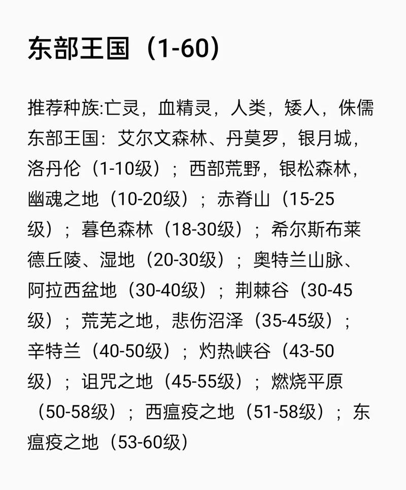 魔兽世界怀旧服攻略