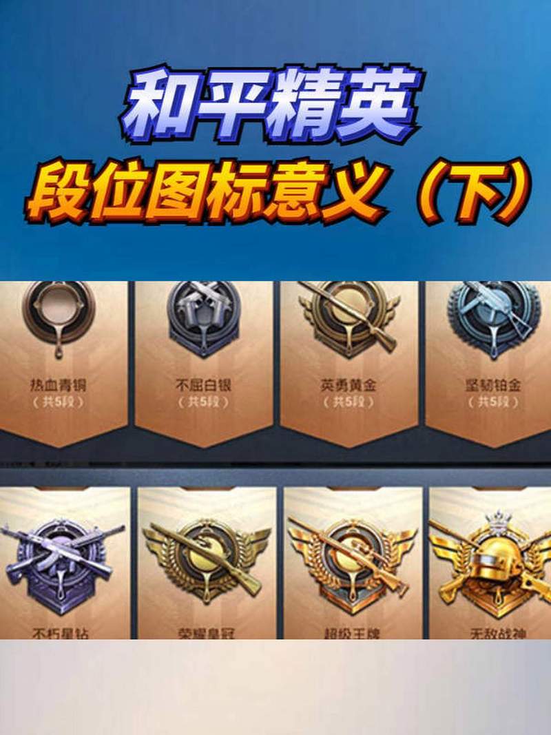 和平精英怎么看自己的段位