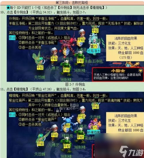 梦幻西游水陆副本攻略
