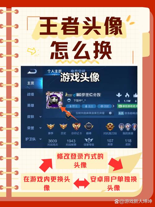 王者荣耀头像怎么改