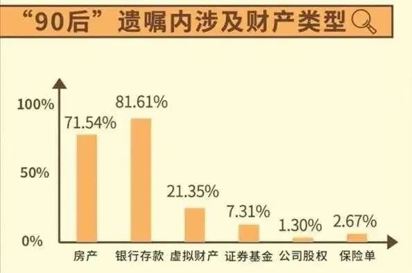 王者荣耀怎么注销账号