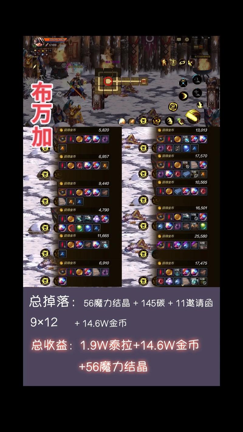 地下城与勇士搬砖攻略