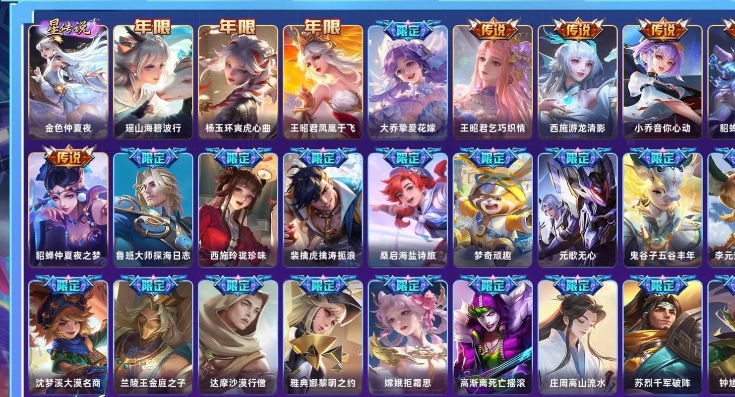 王者荣耀全皮肤多少钱