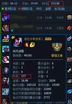 王者荣耀段位