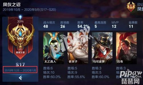 王者荣耀新赛季什么时候开始