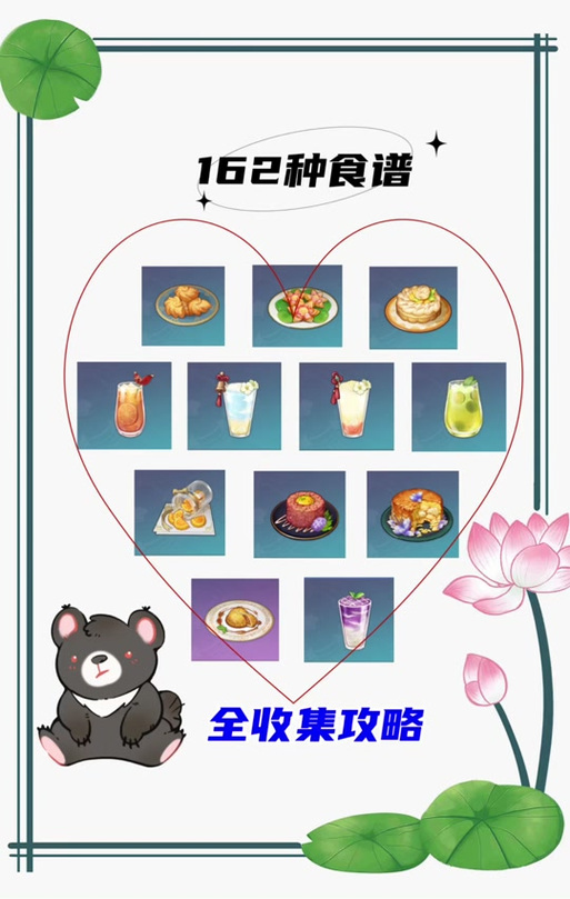 原神披萨食谱怎么获得