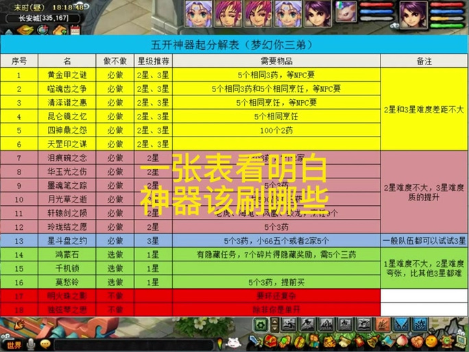 梦幻西游师徒任务攻略?-梦幻师徒任务2019-游戏人生