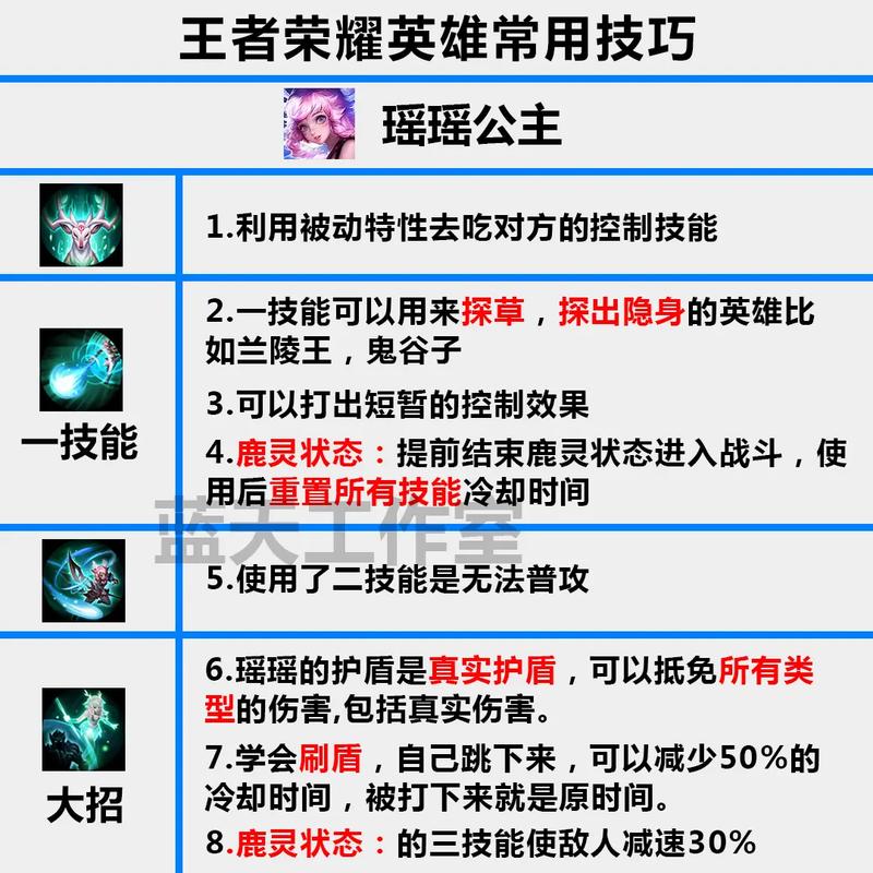 王者荣耀新手入门攻略