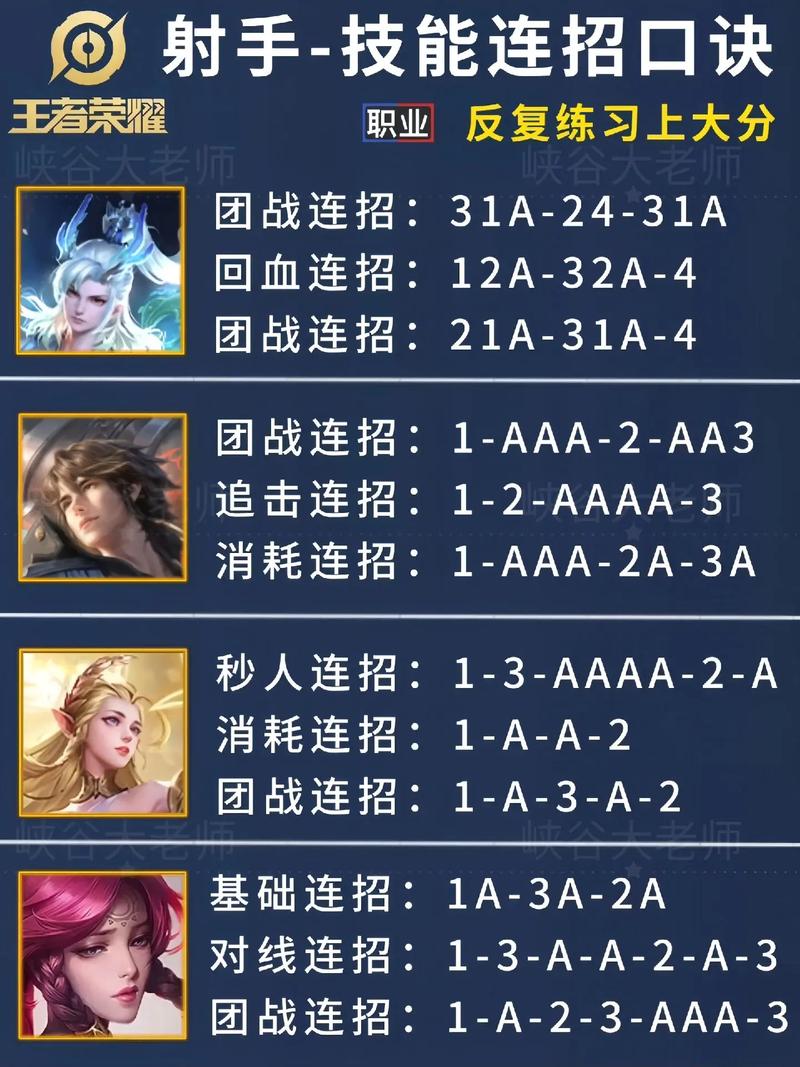 王者荣耀新手入门攻略