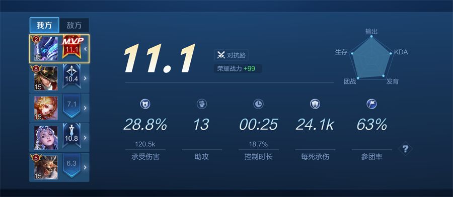 王者荣耀怎么隐藏战绩