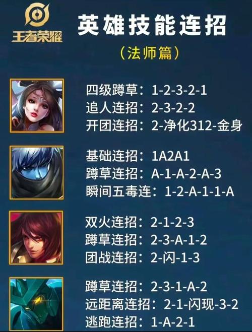 王者荣耀新手攻略