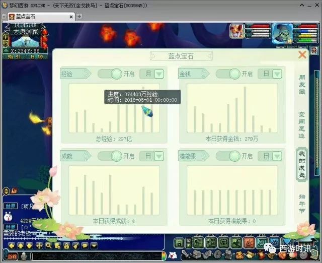 梦幻西游前世今生2副本攻略