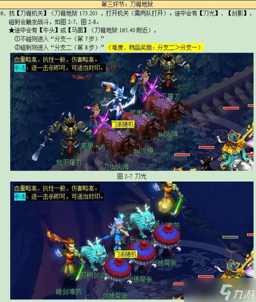 梦幻西游前世今生2副本攻略