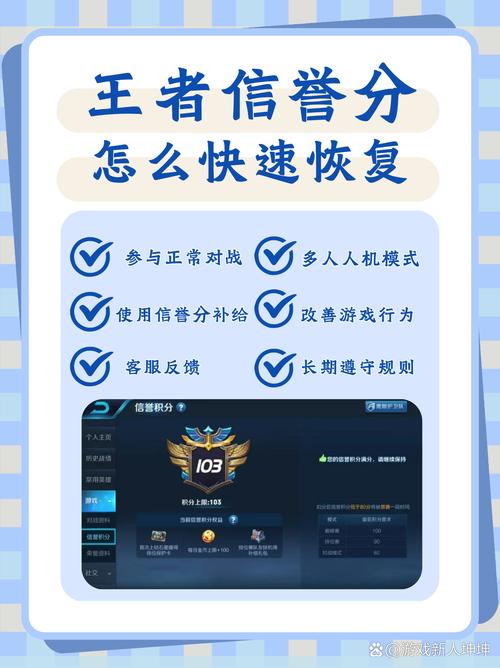 王者荣耀快速升级30攻略