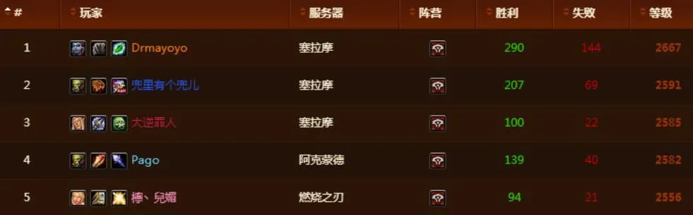魔兽世界怀旧服攻略?-魔兽攻略服怀旧世界怎么玩-游戏人生