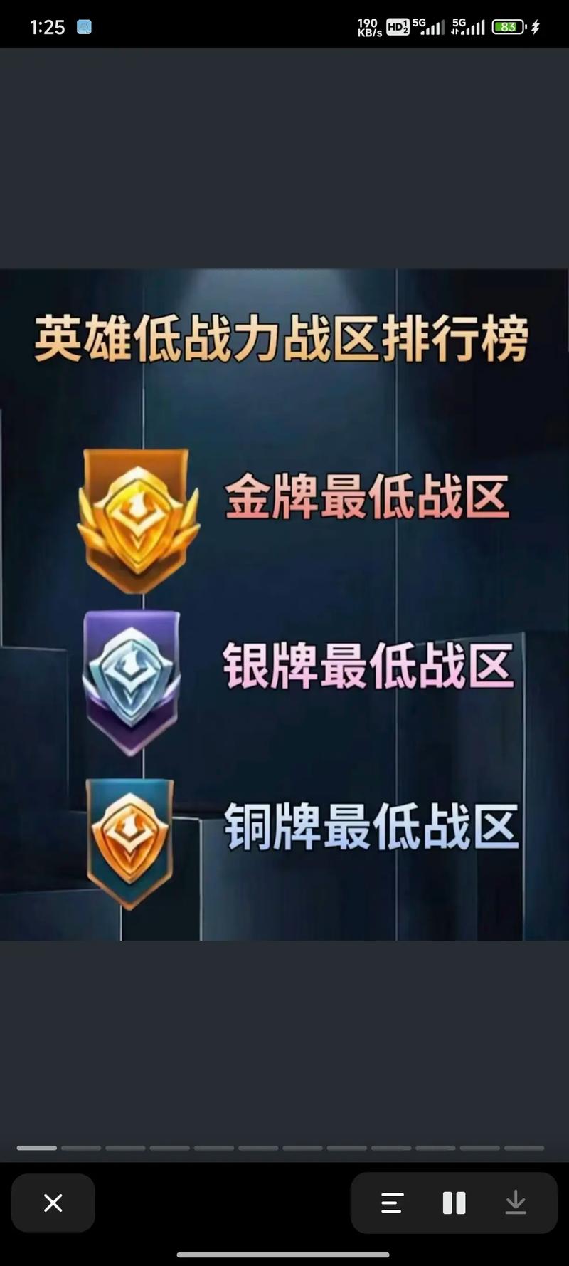 王者荣耀多少个英雄?-王者英雄荣耀称号怎么拿-游戏人生