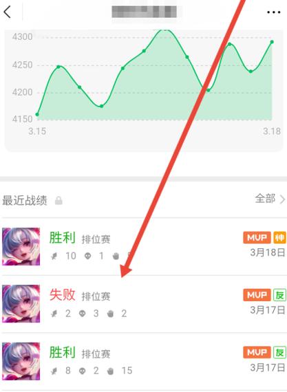 王者荣耀战绩查询?-战绩王者荣耀查询官网-游戏人生