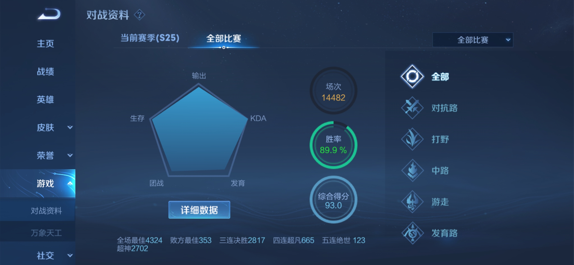 王者荣耀战绩查询?-战绩王者荣耀查询官网-游戏人生