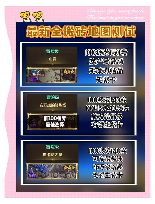 地下城与勇士搬砖攻略