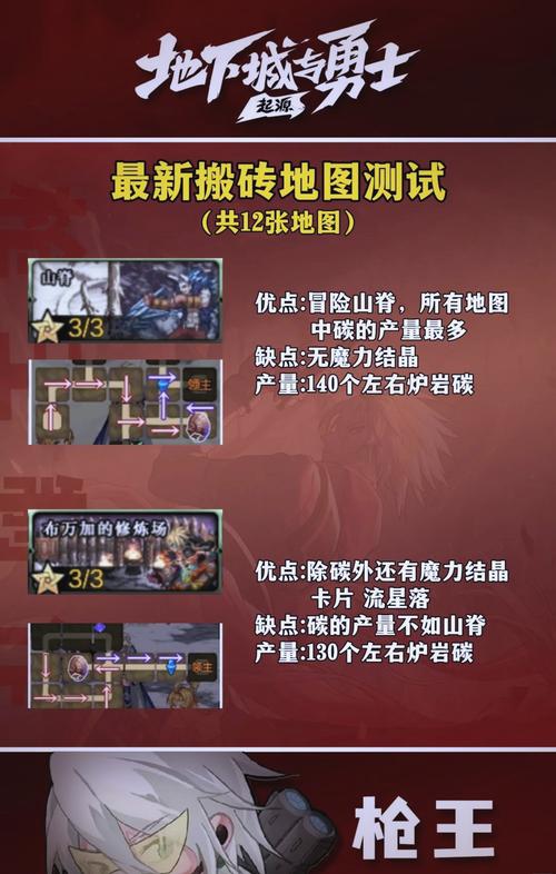 地下城与勇士搬砖攻略